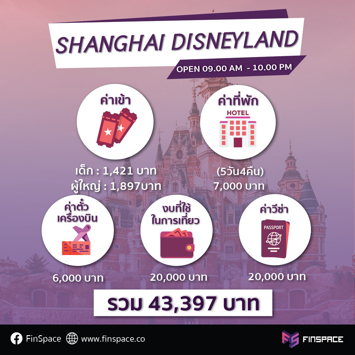 Shanghai Disneyland