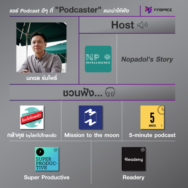 แนะนำpodcast