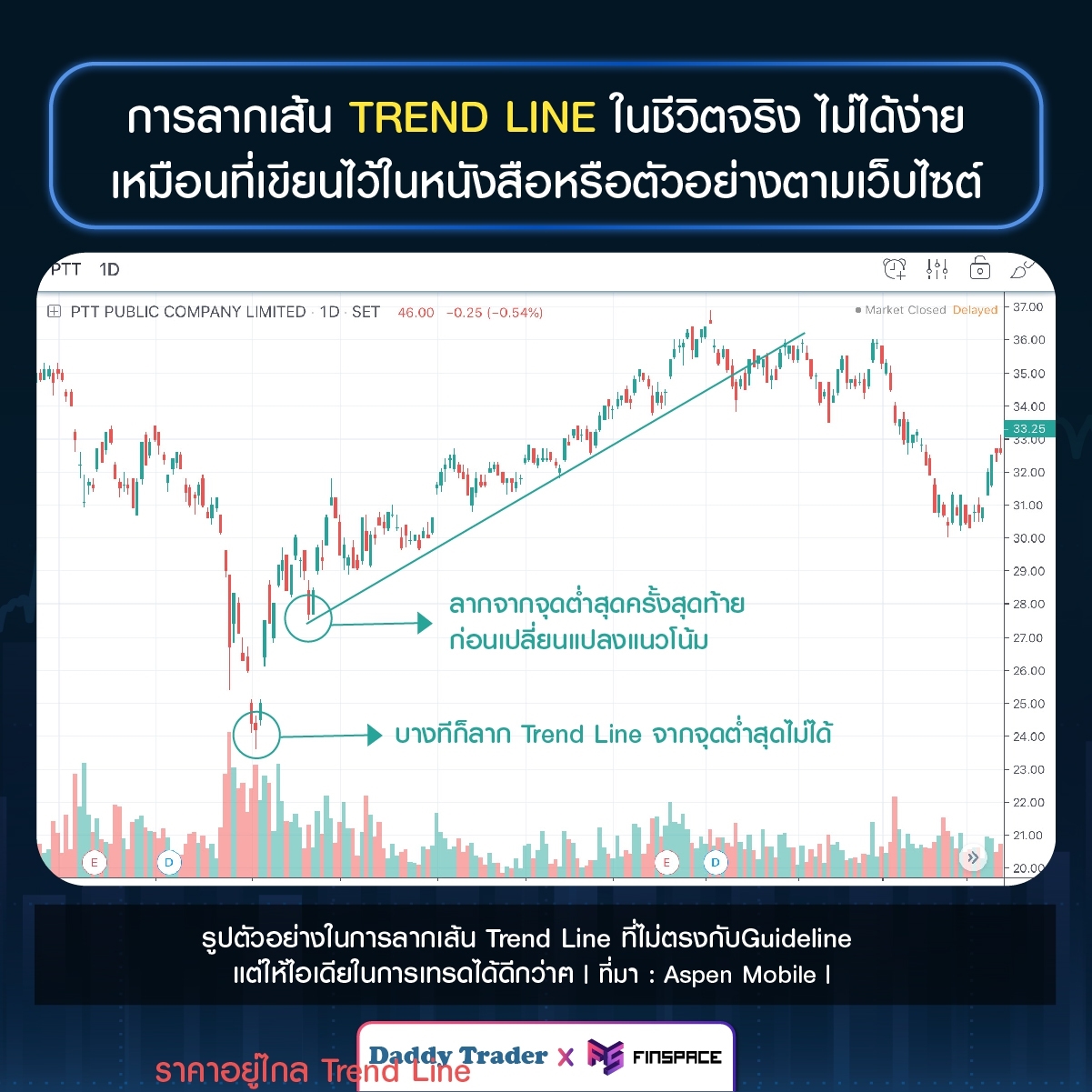 trend line guide