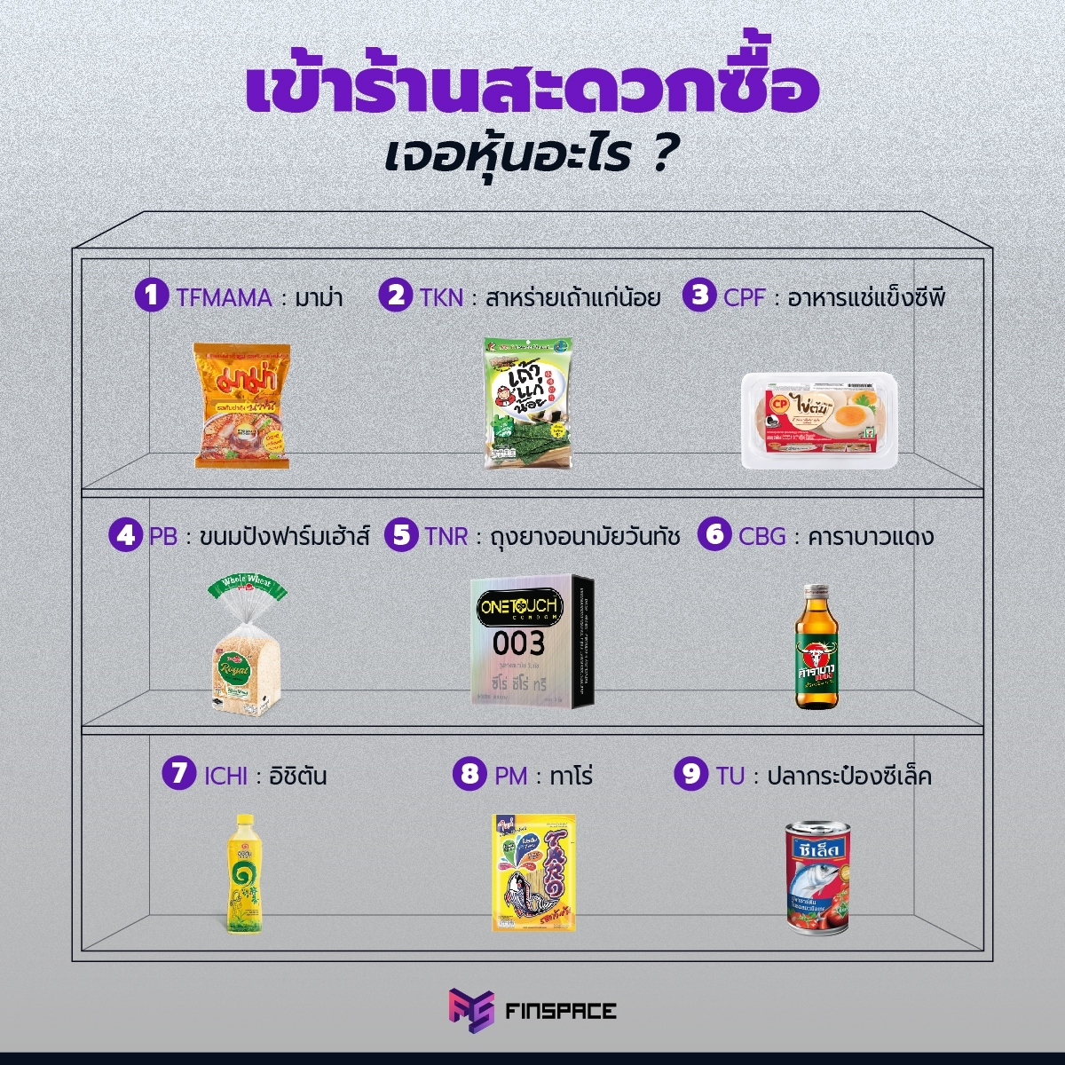หุ้น 7-11