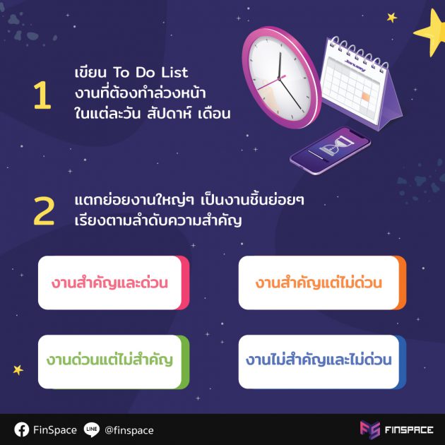 วิธีการทำ Timeboxing 1