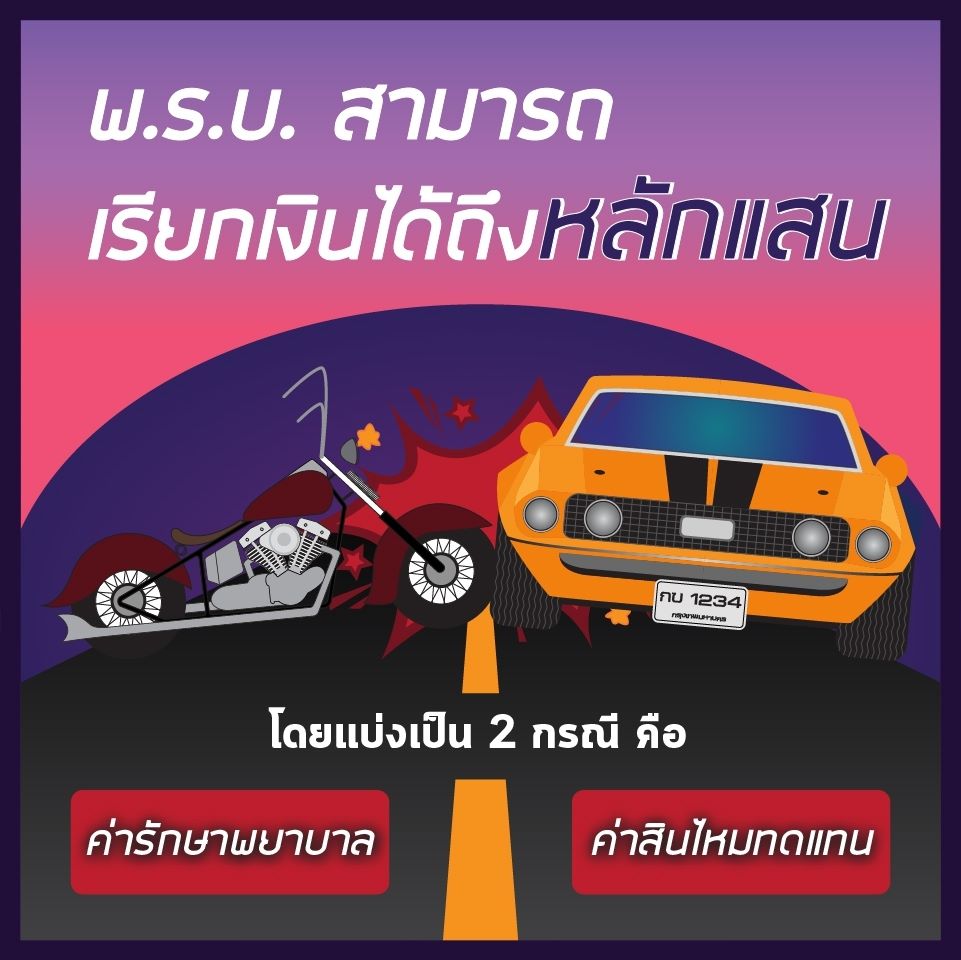 พรบ 2 กรณี