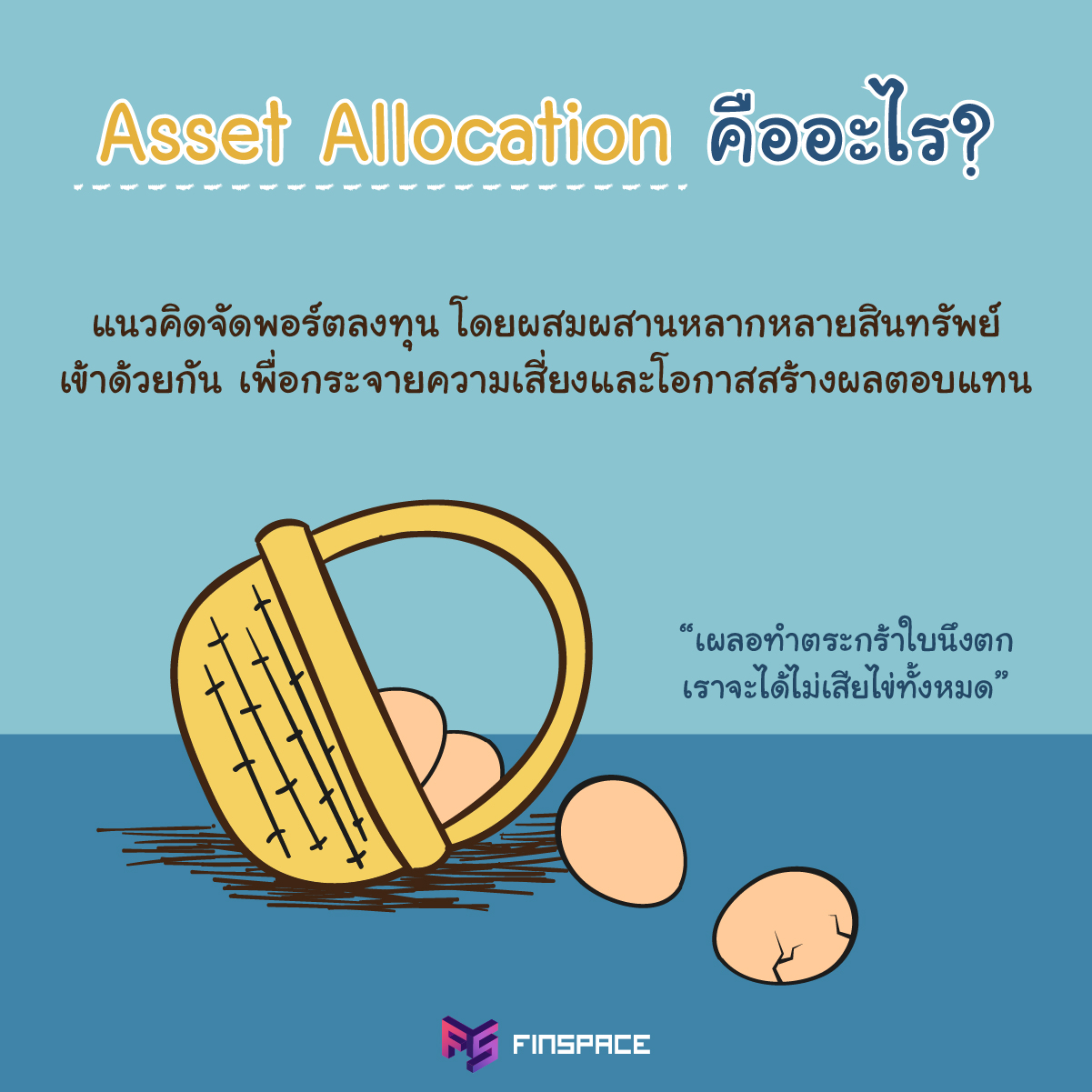 Asset Allocation คืออะไร
