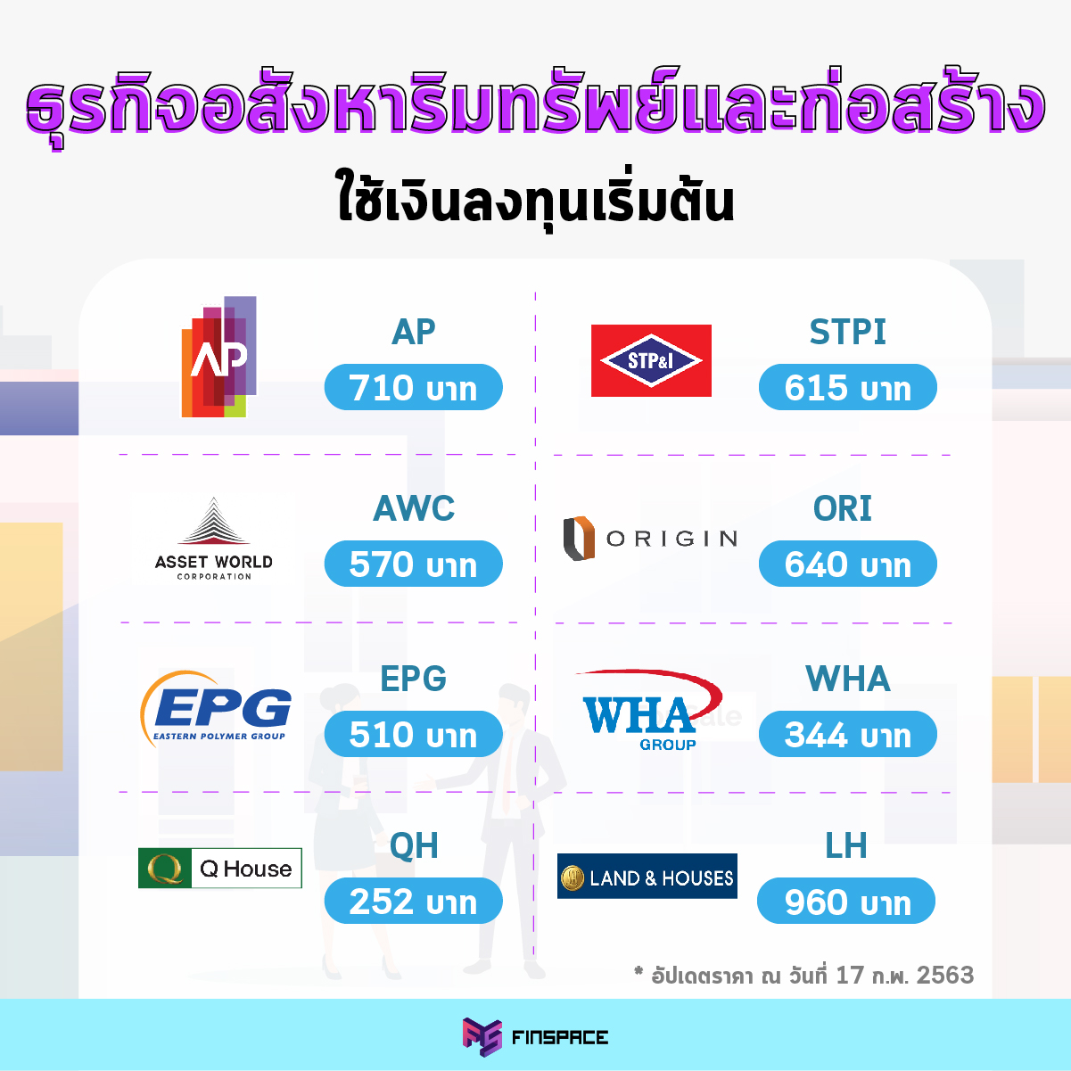 กลุ่มธุรกิจอสังหาฯ และก่อสร้าง ราคาต่ำกว่า 10 บาท