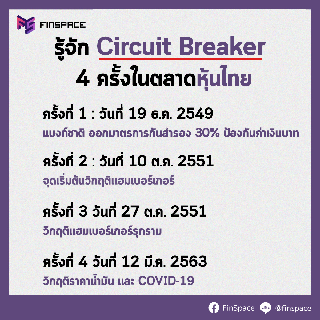 Circuit Breaker