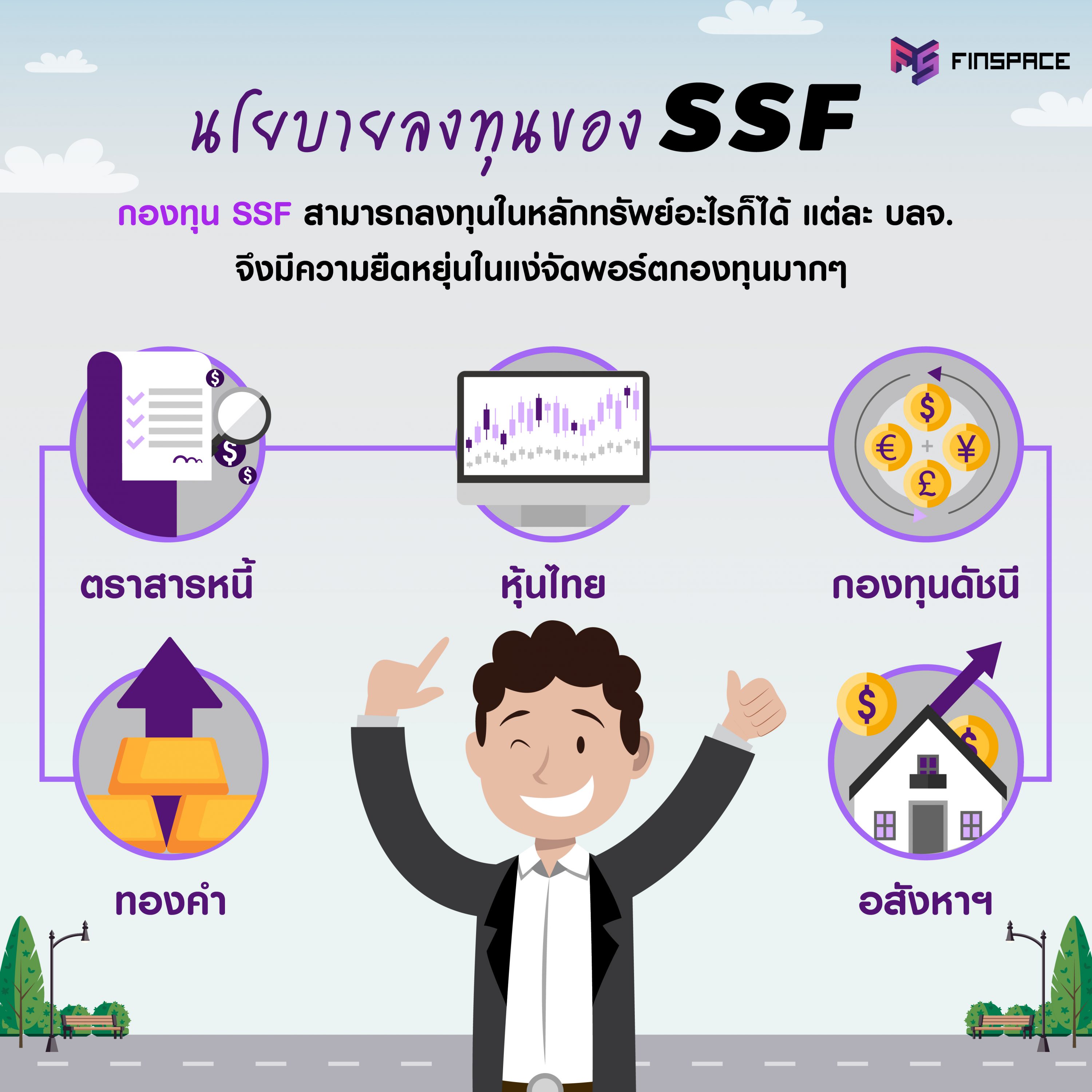 SSF นโยบายการลงทุน