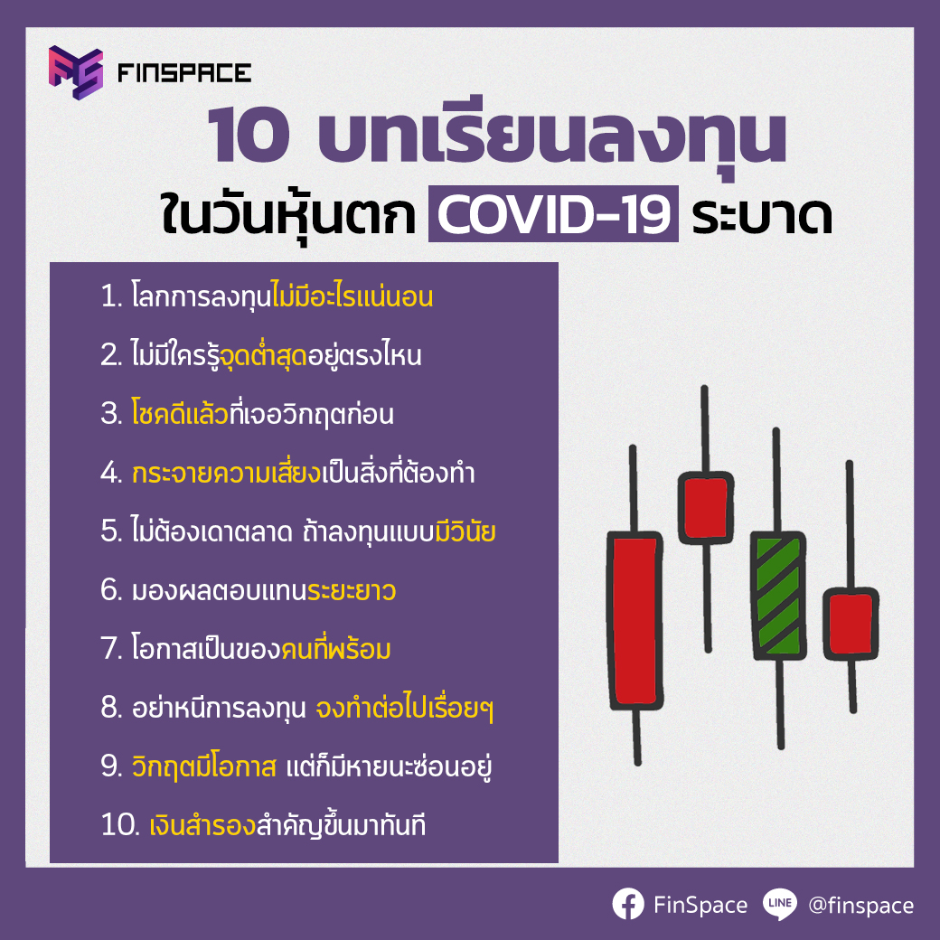 หุ้นตก covid-19 ระบาด