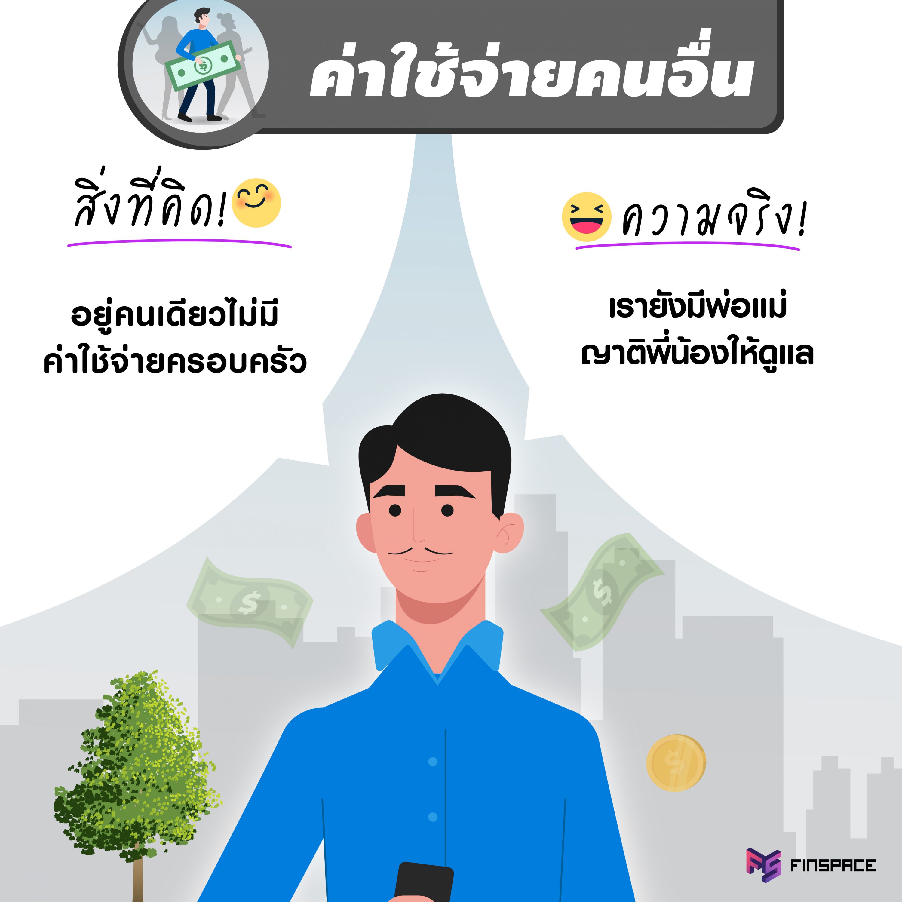 ค่าใช้จ่ายคนอื่น