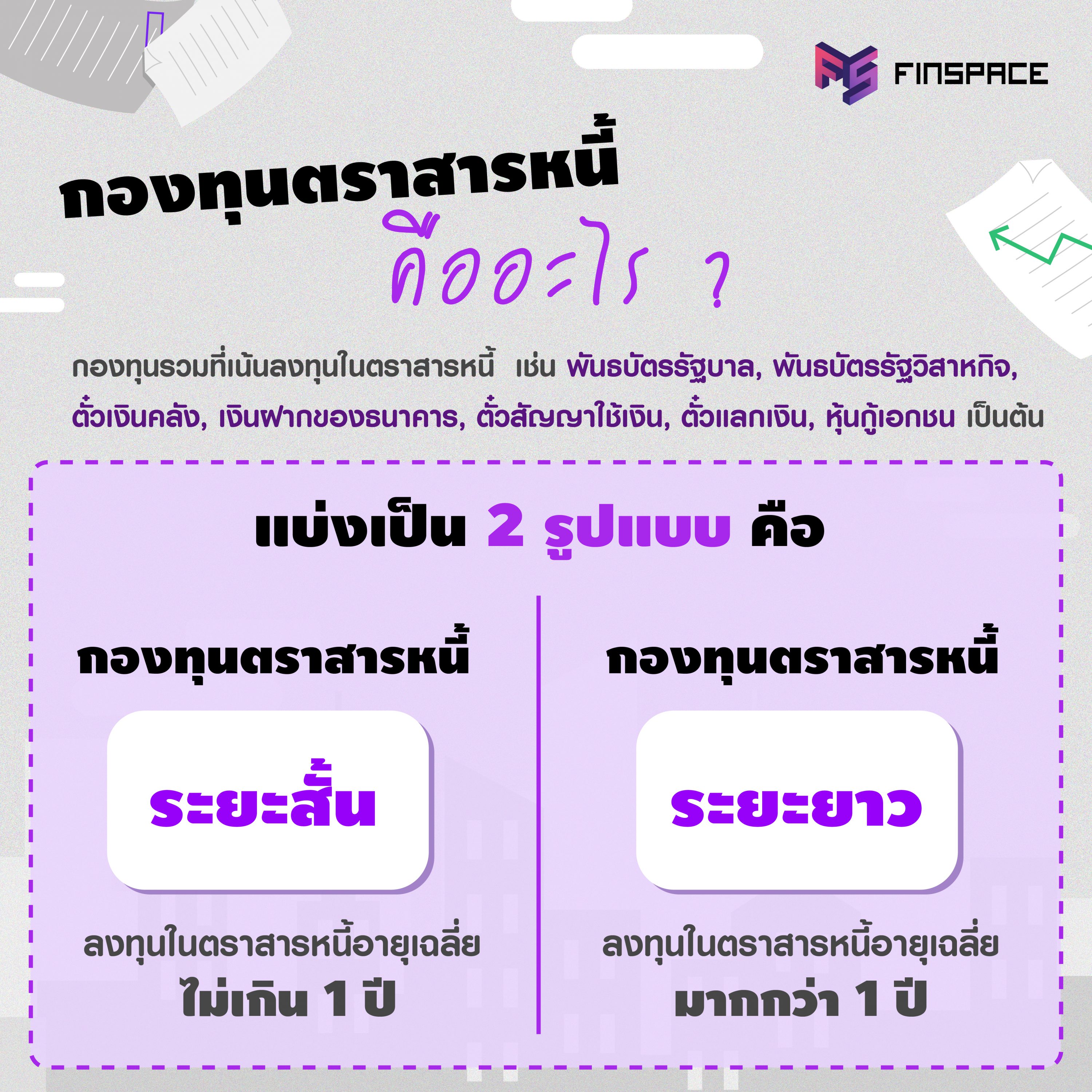 ตราสารหนี้