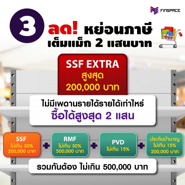 ลดหย่อนภาษี SSF