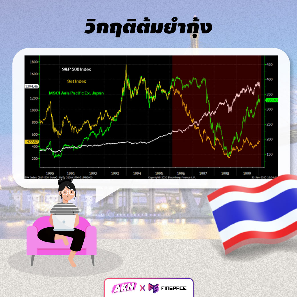 วิกฤติ