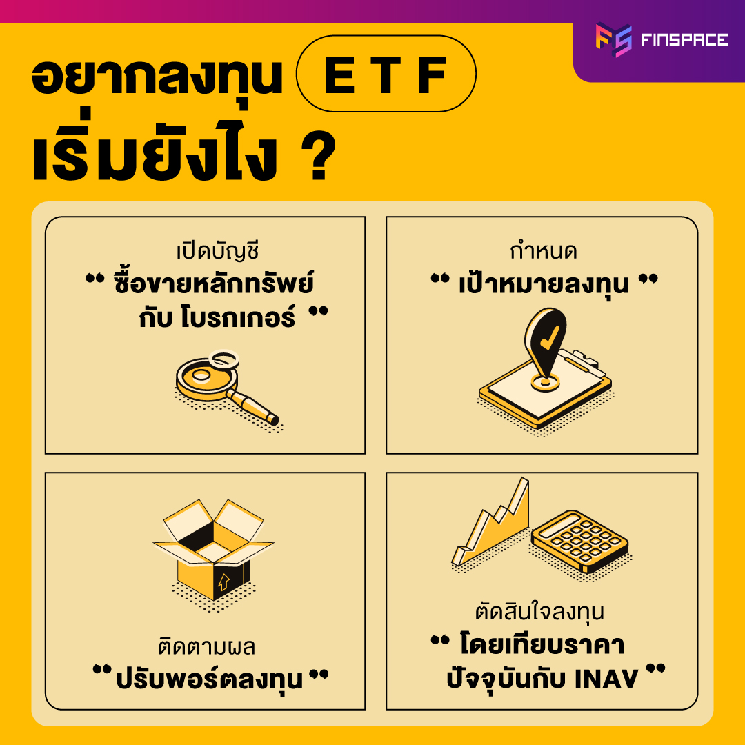 ETF คืออะไร