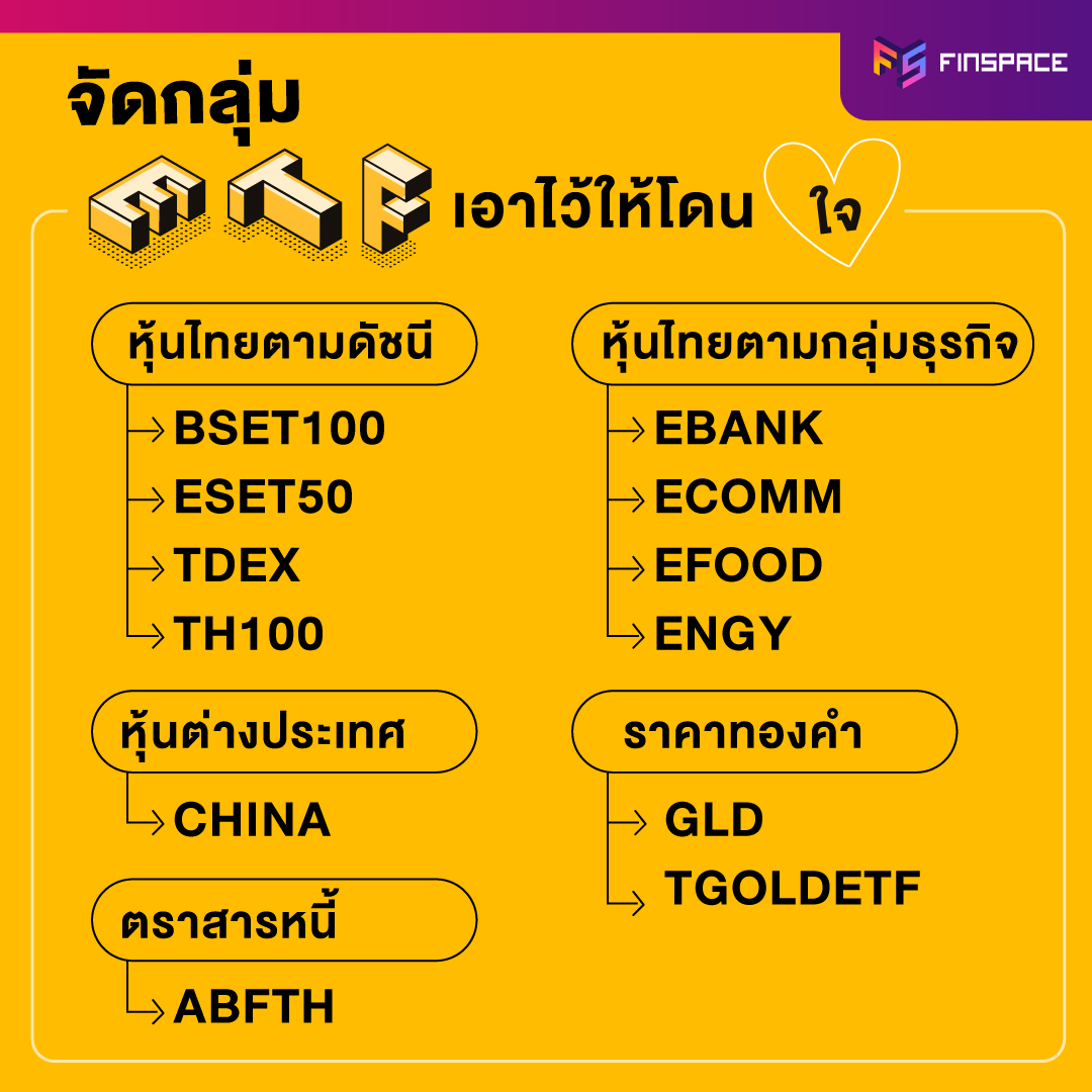 ETF คืออะไร