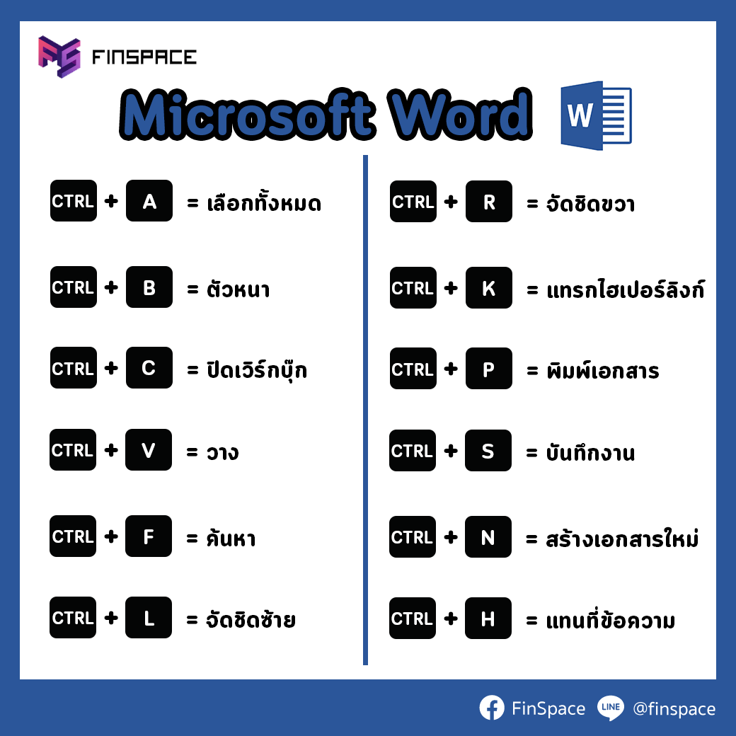 คีย์ลัด word