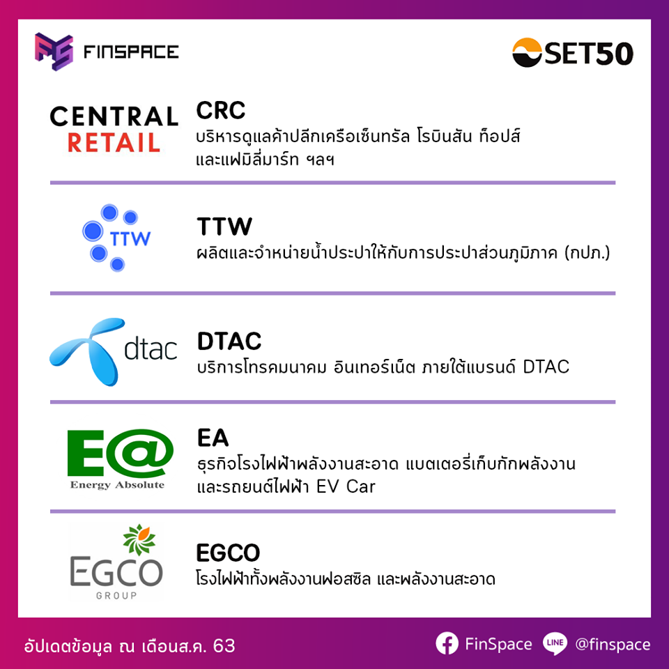 CRC TTW DTAC EA EGCO