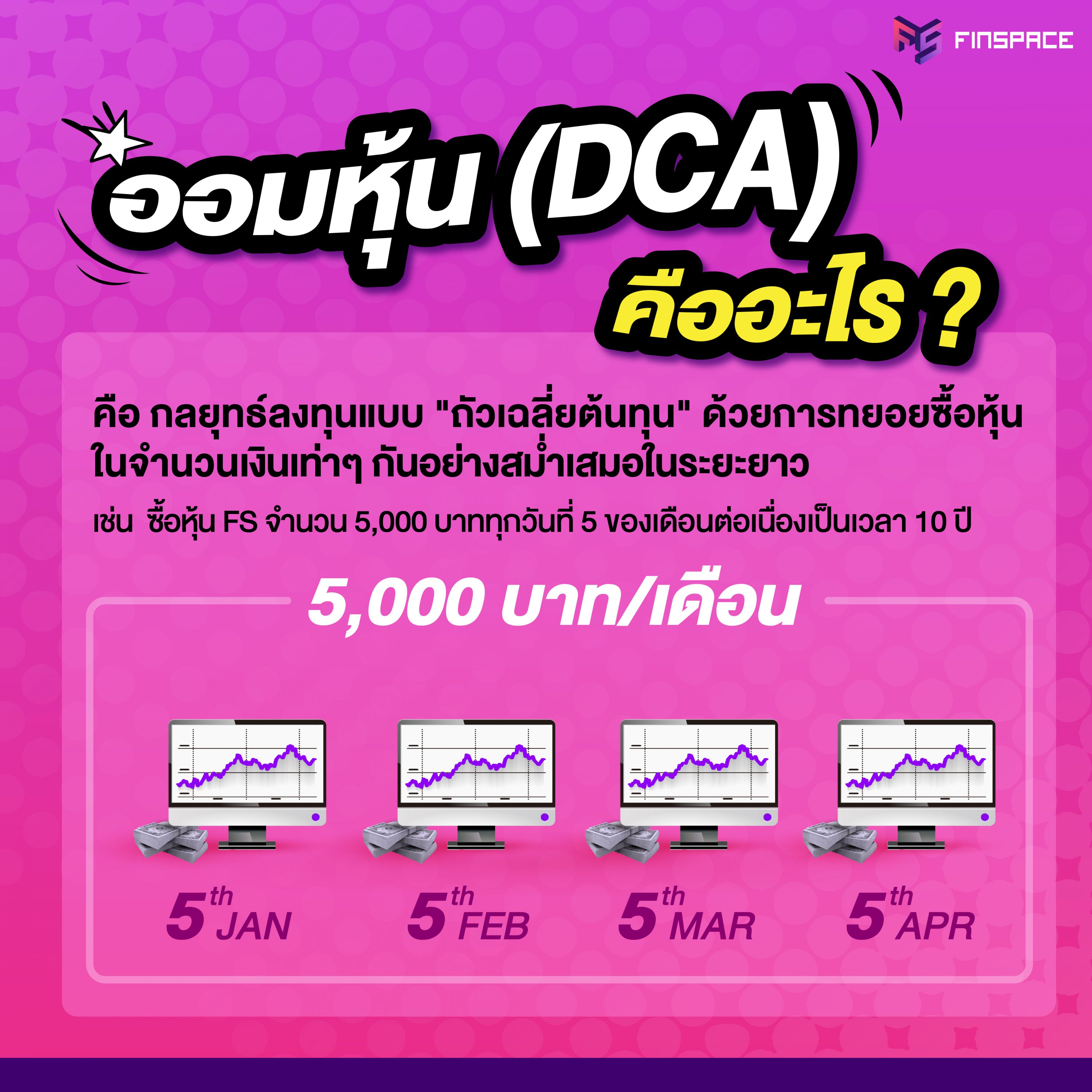 DCA คือ