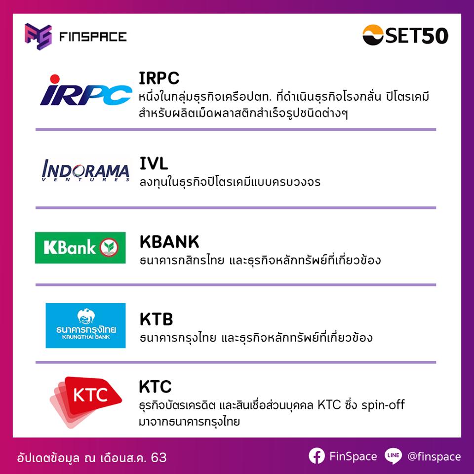 IRPC IVL KBANK KTB KTC