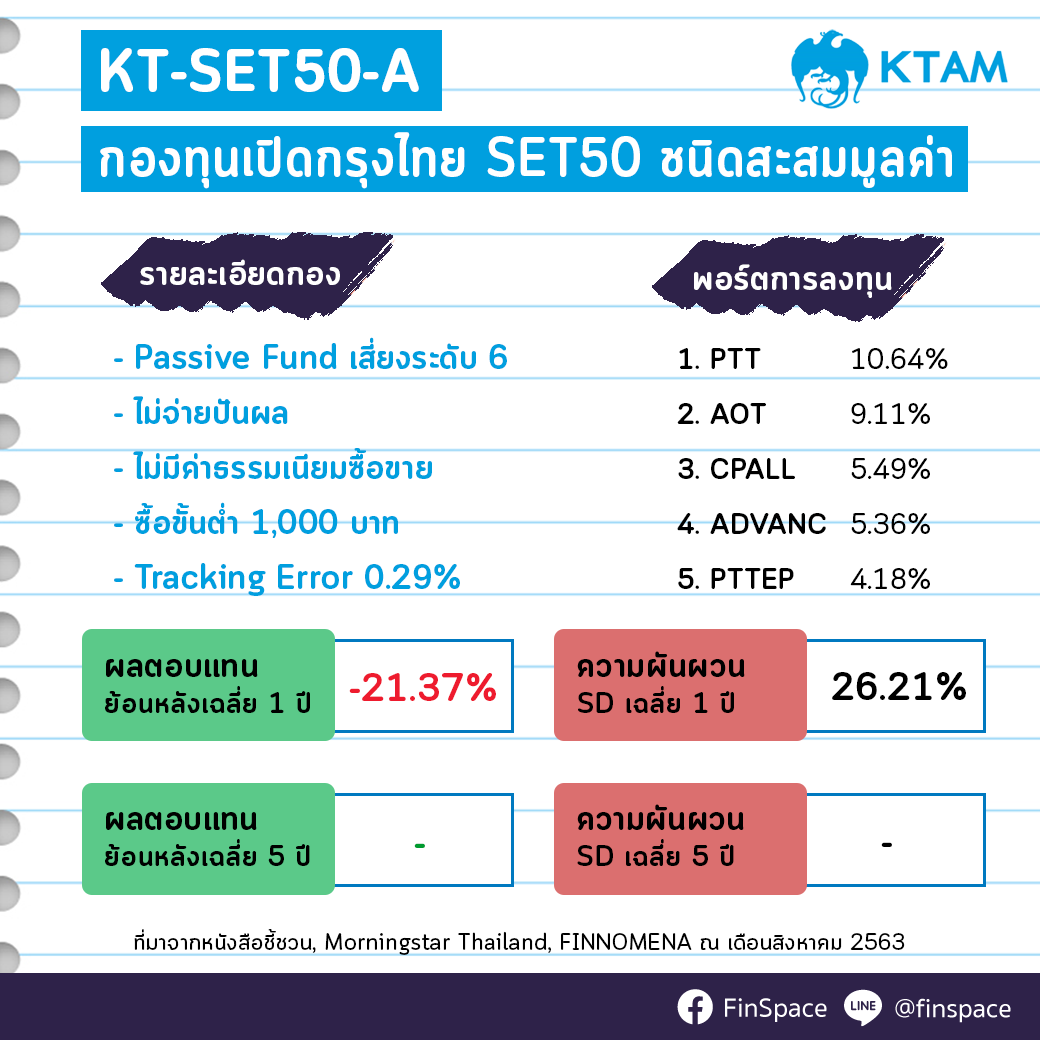 สรุป KT-SET50-A