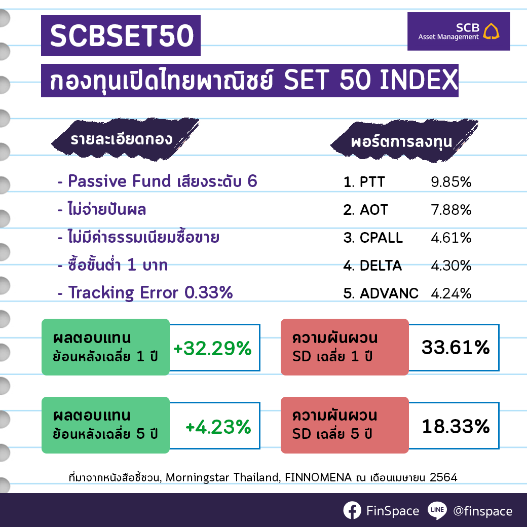 สรุป-SCBSET50