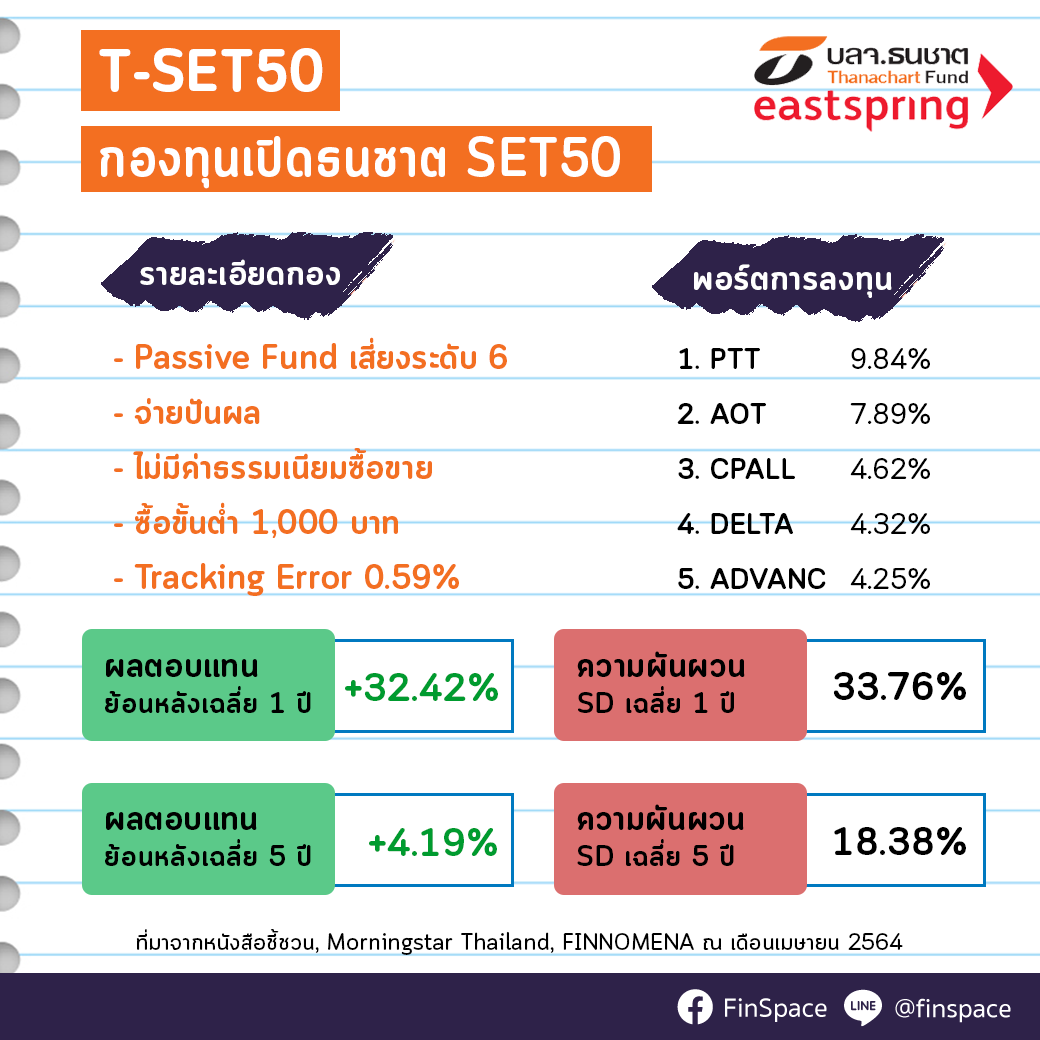 สรุป-T-SET50