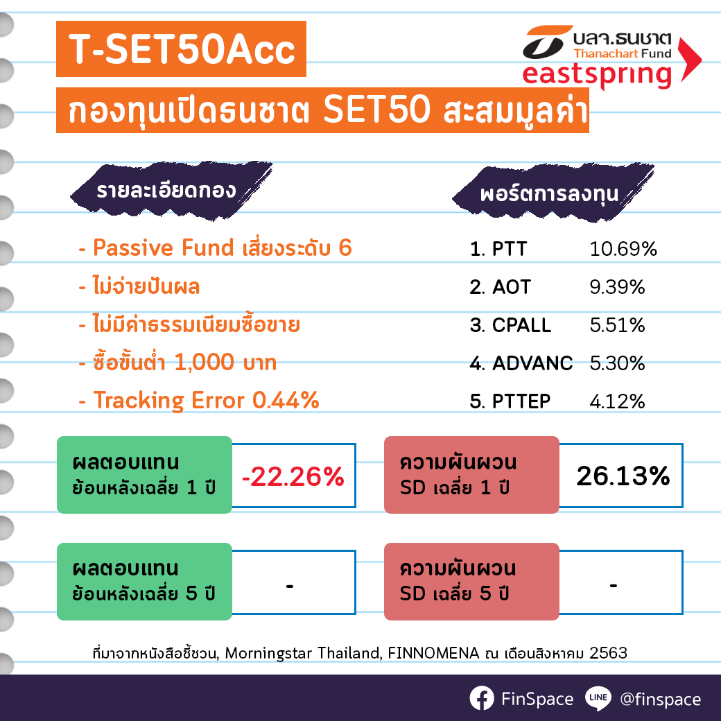 สรุป T-SET50Acc