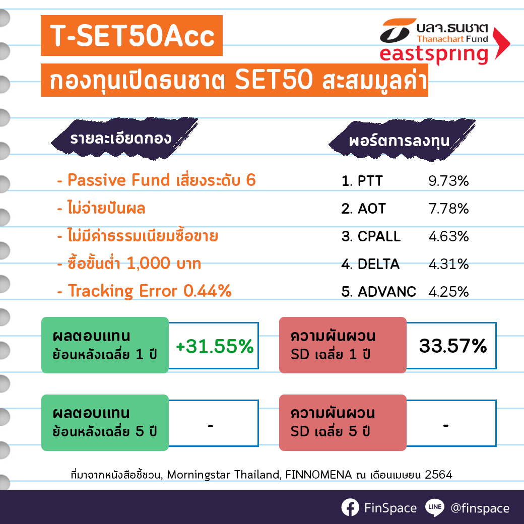 สรุป-T-SET50acc