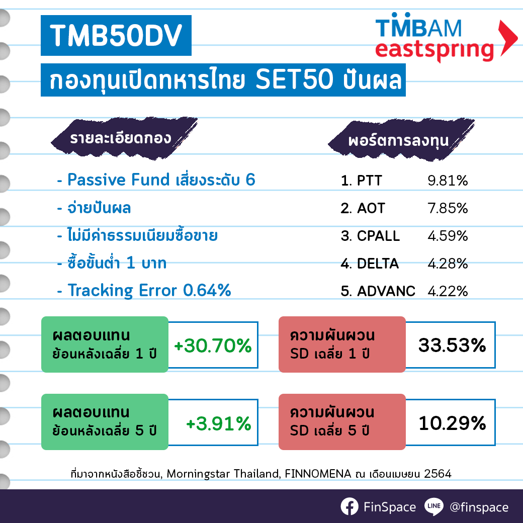 สรุป-TMB50DV