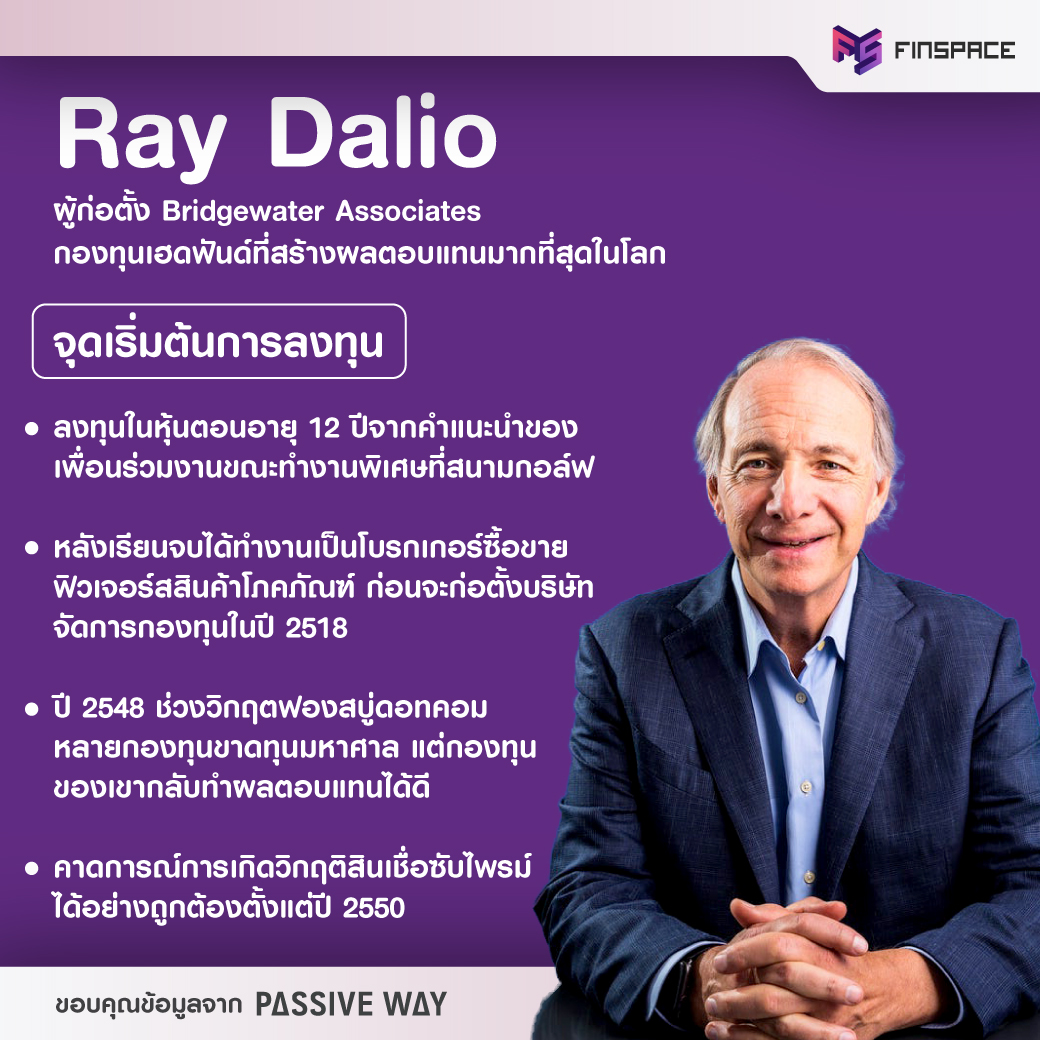 ประวัติ Ray Dalio (เรย์ เดลิโอ)