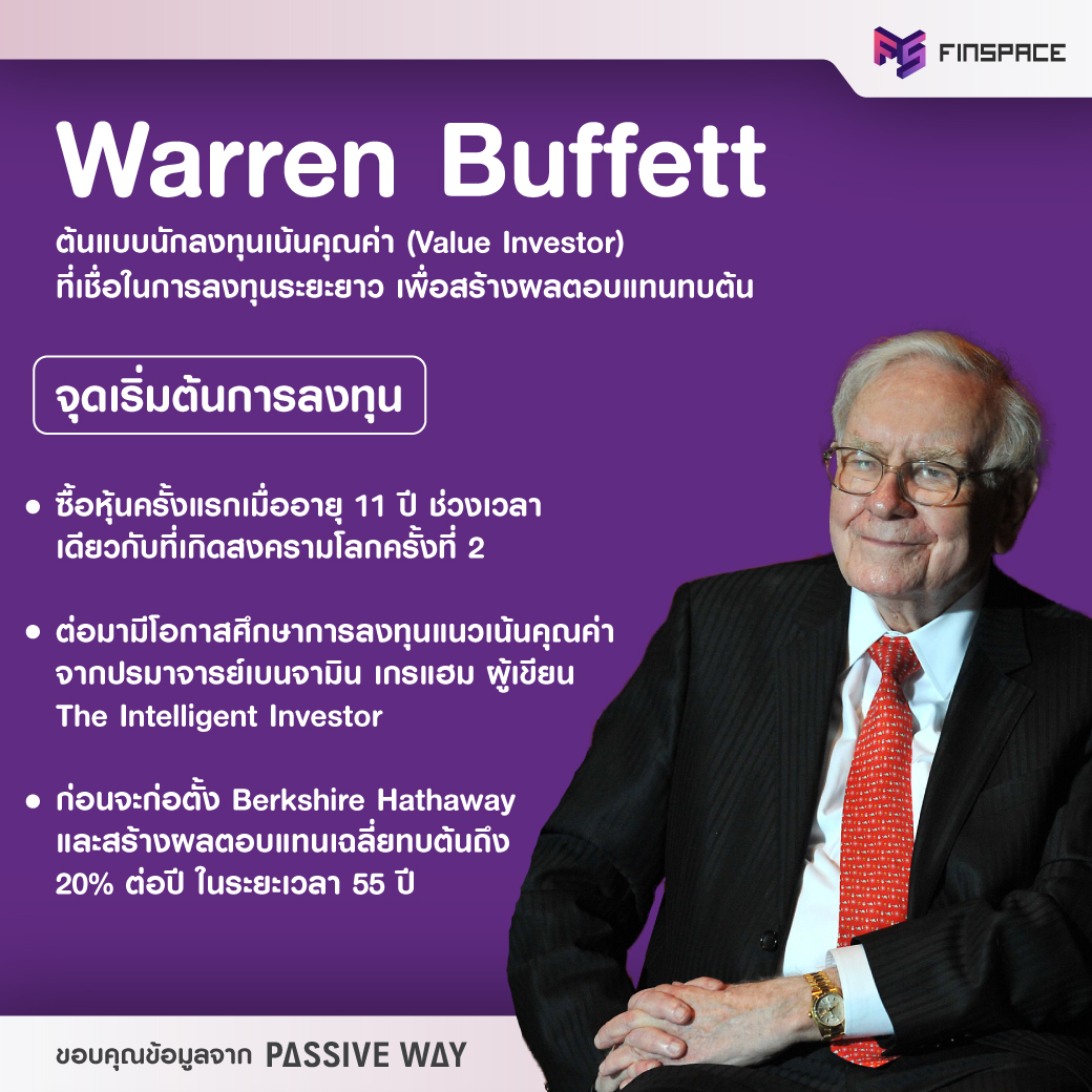 ประวัติ Warren Buffett