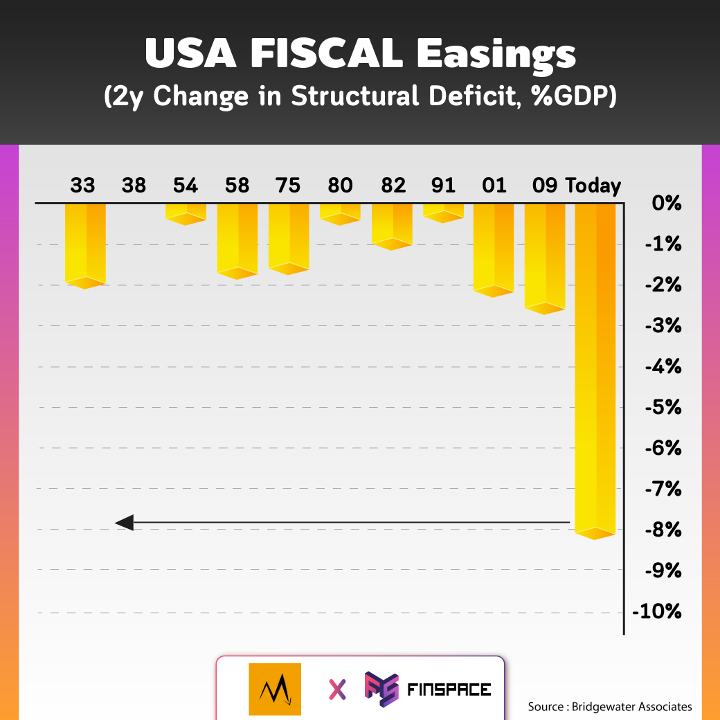 20200915 FSxCrisisman Monetary Policy3 2