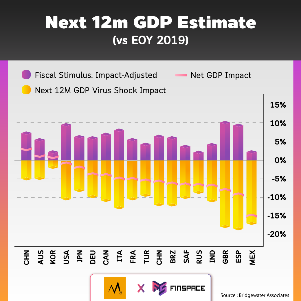 20200915 FSxCrisisman Monetary Policy3 3