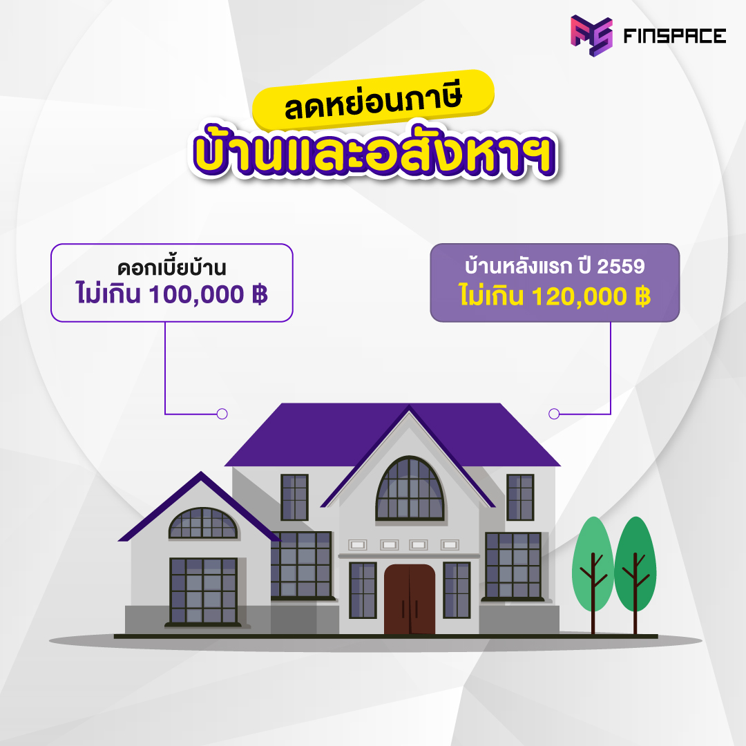 ลดหย่อนภาษีบ้านและอสังหาฯ 2563