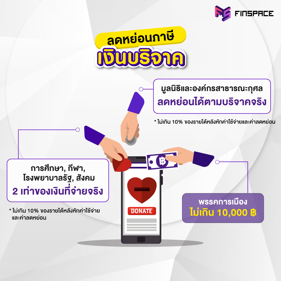 ลดหย่อนภาษี 2563 บริจาค