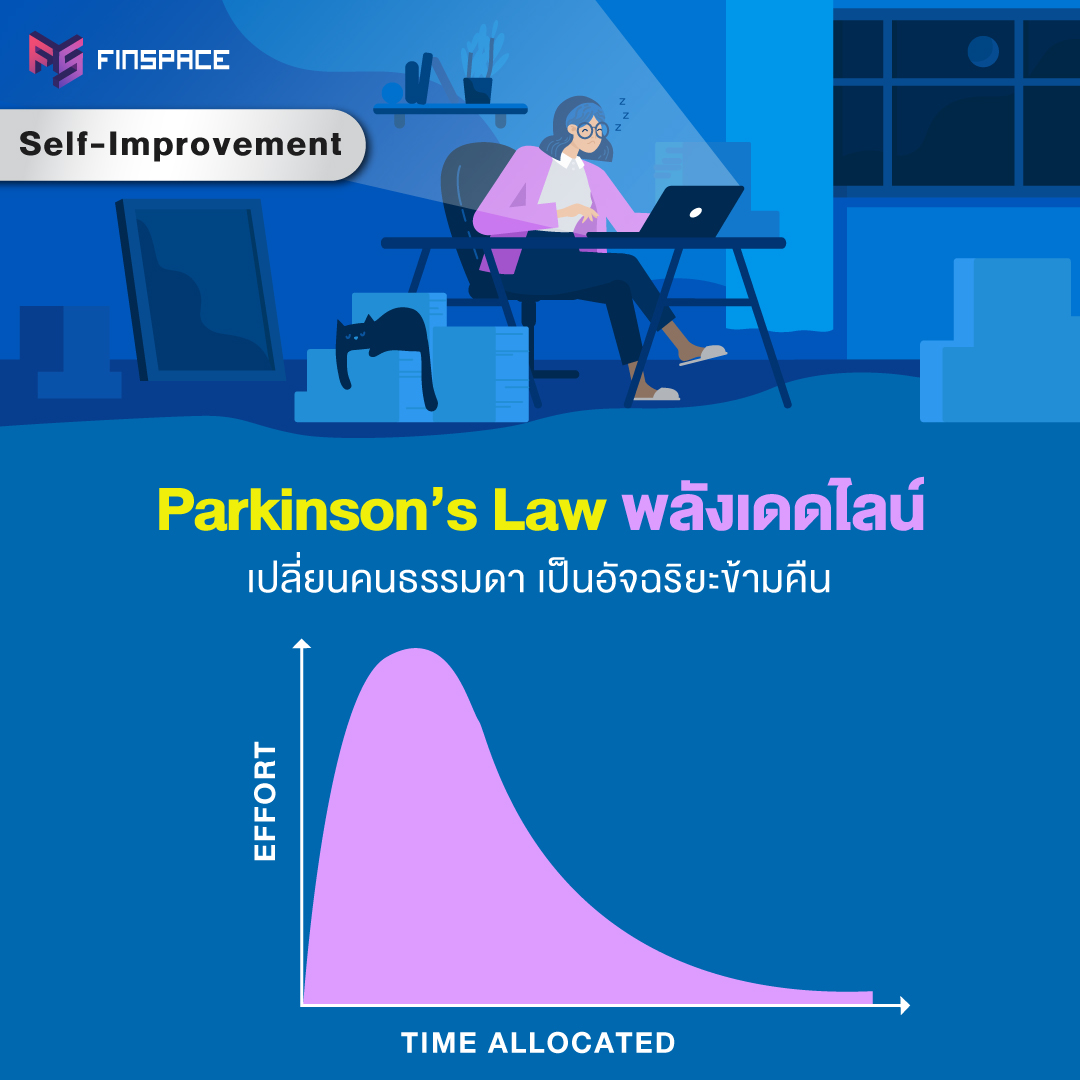 Parkinson's Law