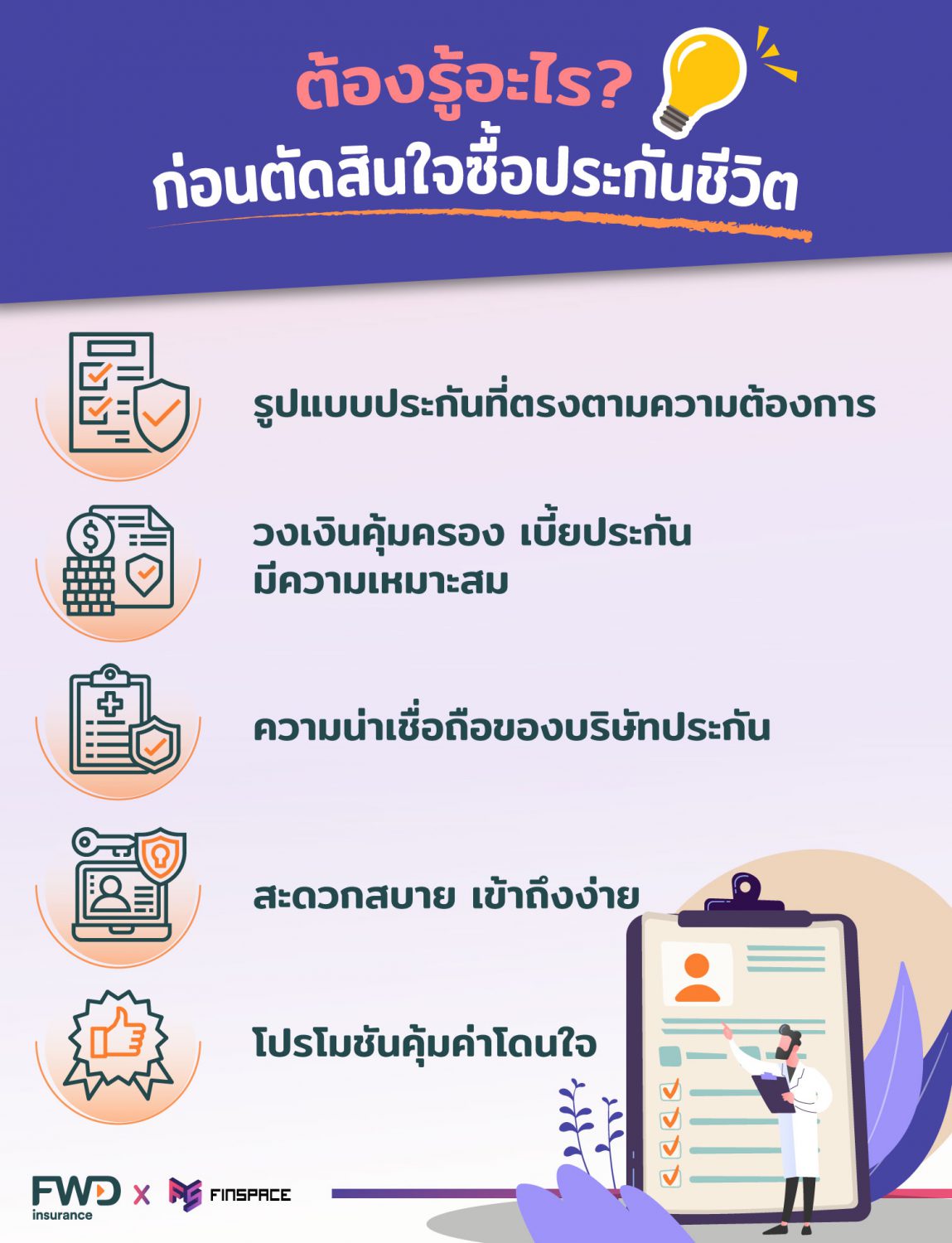 เรื่องต้องรู้ก่อนซื้อประกันชีวิต