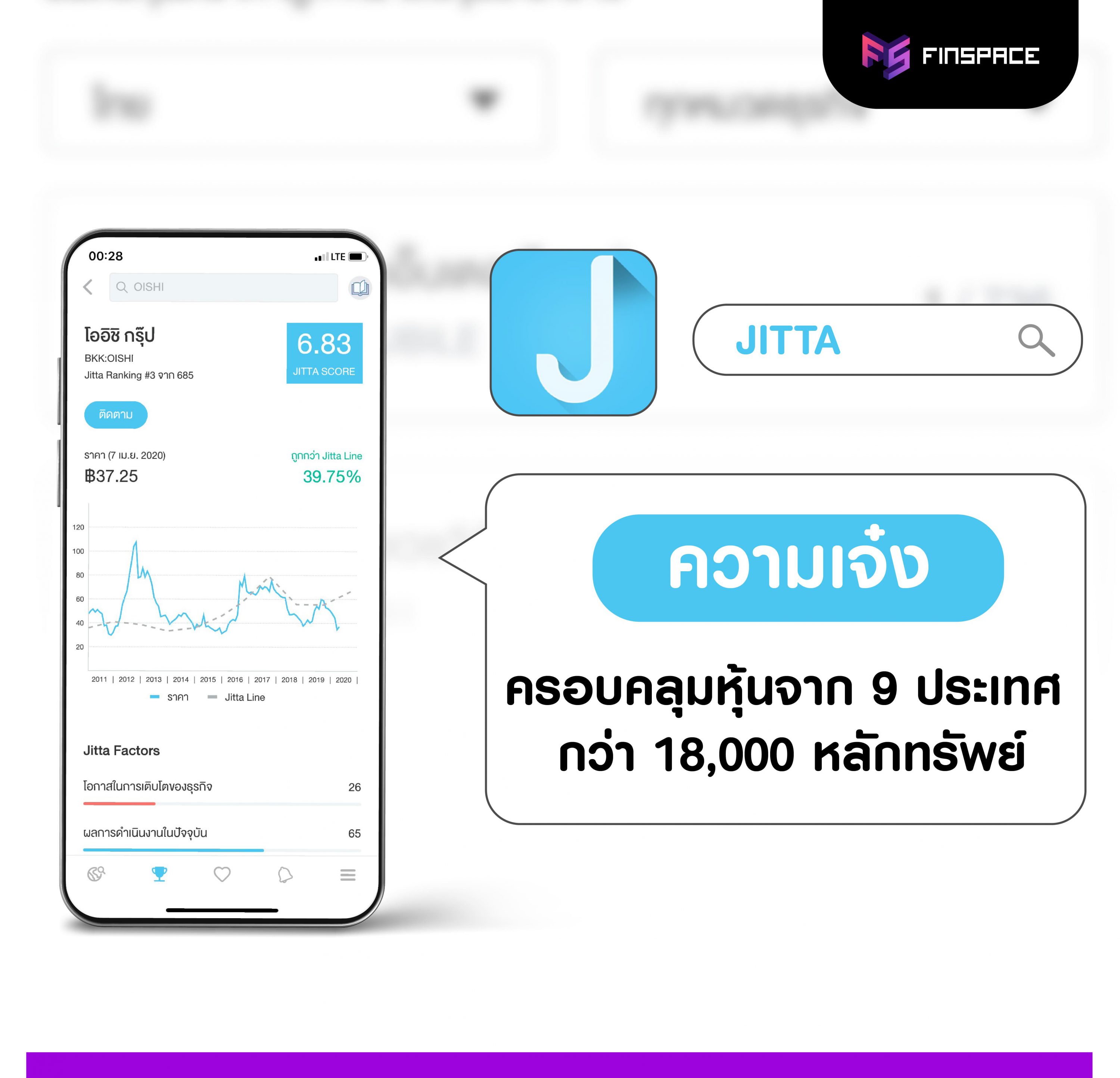 Jitta stock app
