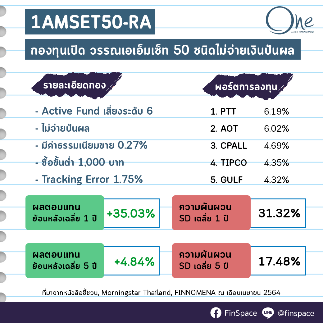 สรุป-1AMSET50-RA