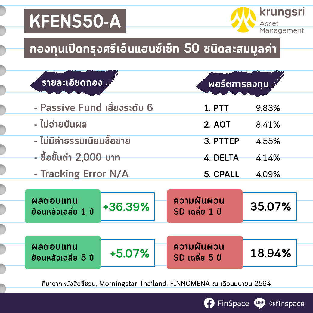 สรุป-KFENS50-A