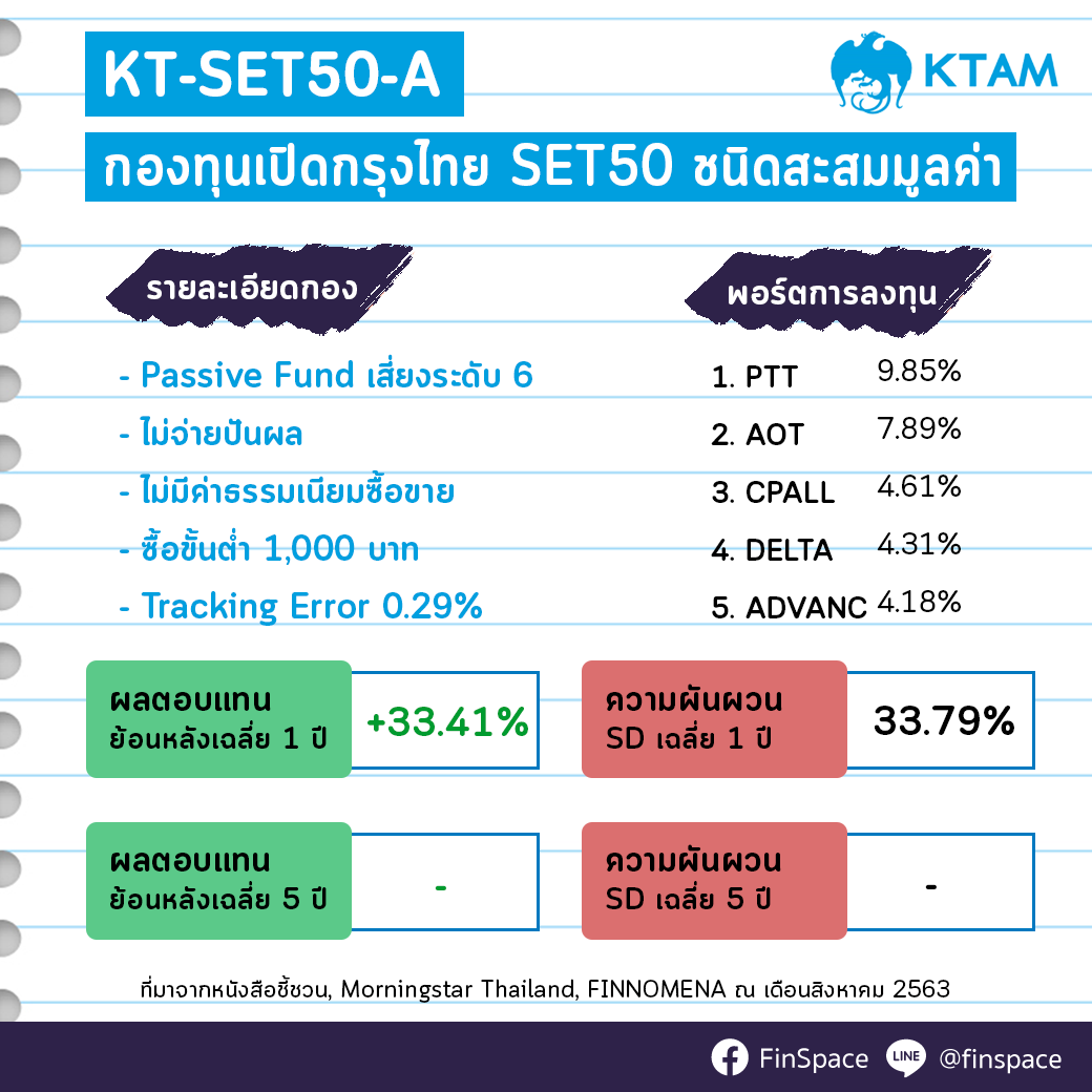 สรุป-KT-SET50-A