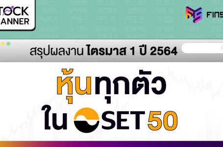 สรุปงบไตรมาส 1/2564 หุ้น 50 อันดับแรกในไทย