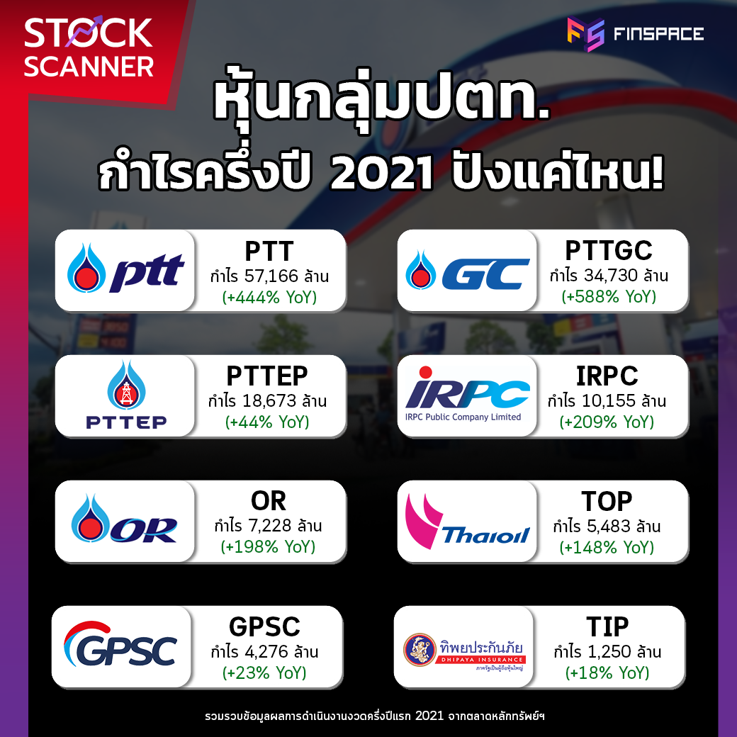 Ptt Stock Scanner 1040x1040 1