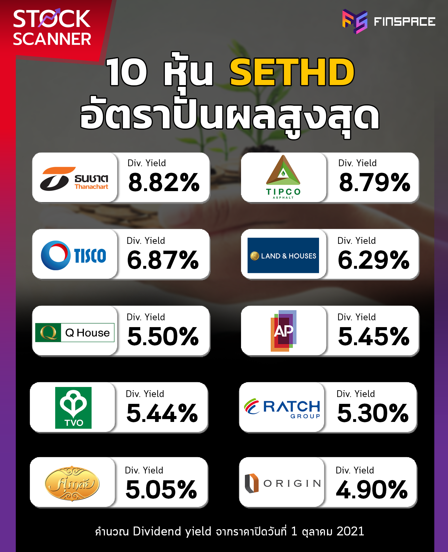 หุ้นปันผล SETHD