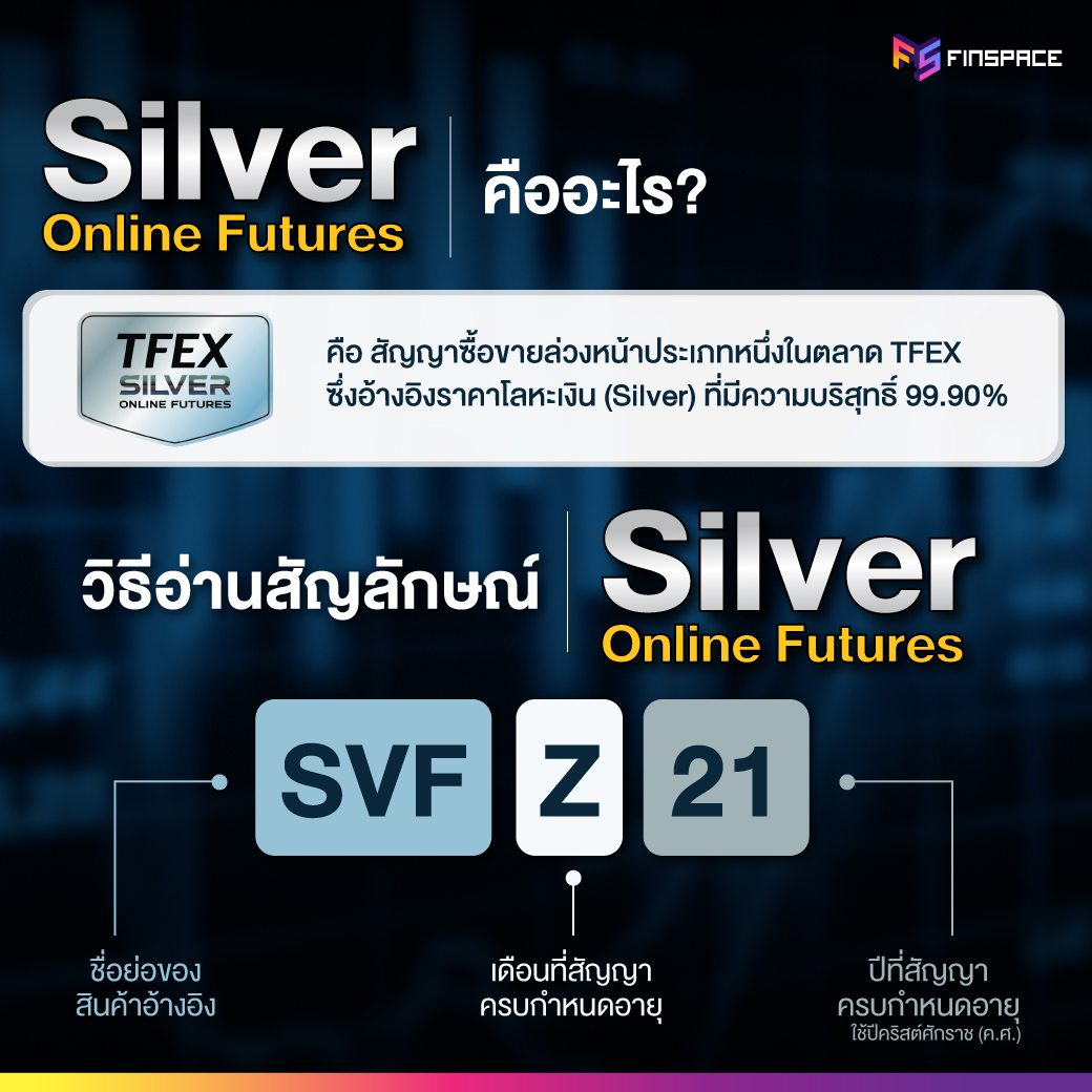 Silver Online Futures คืออะไร?