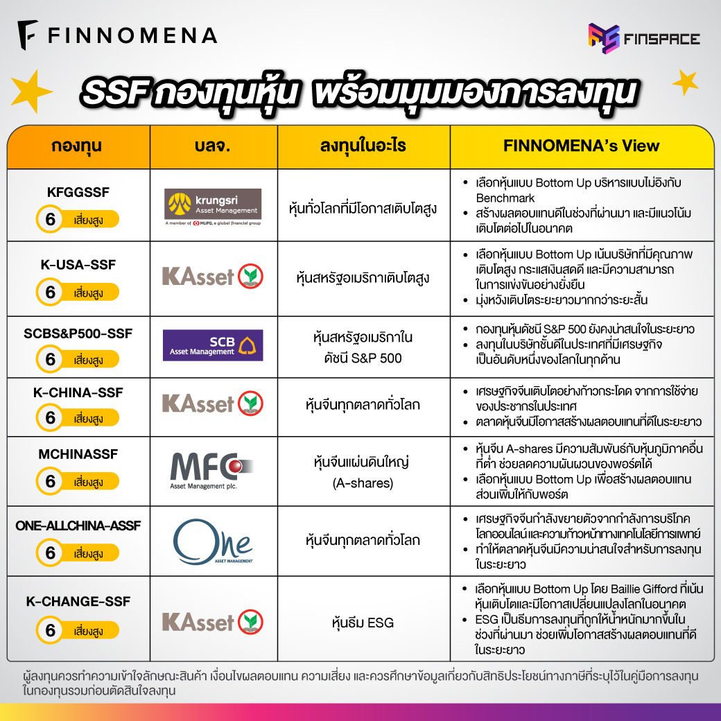 FINNOMENA Tax Saving P01