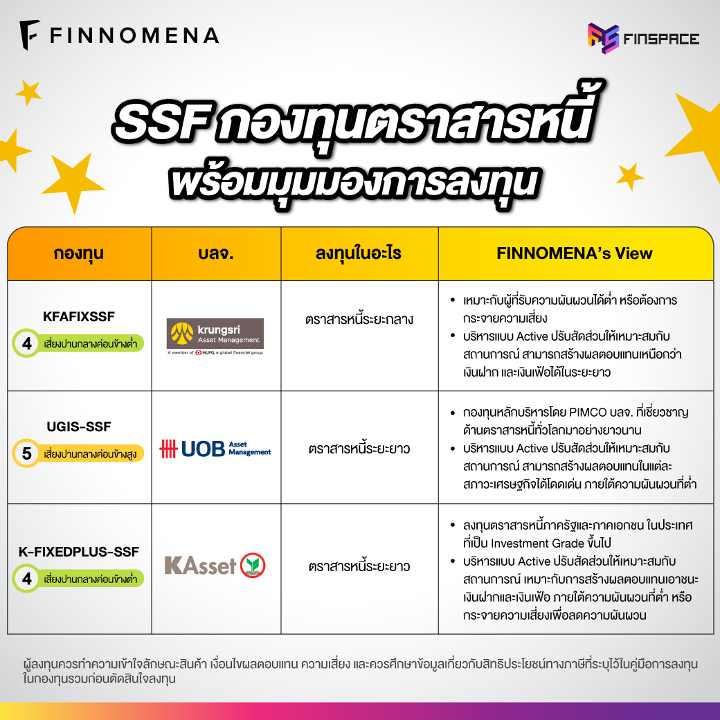 FINNOMENA Tax Saving P02