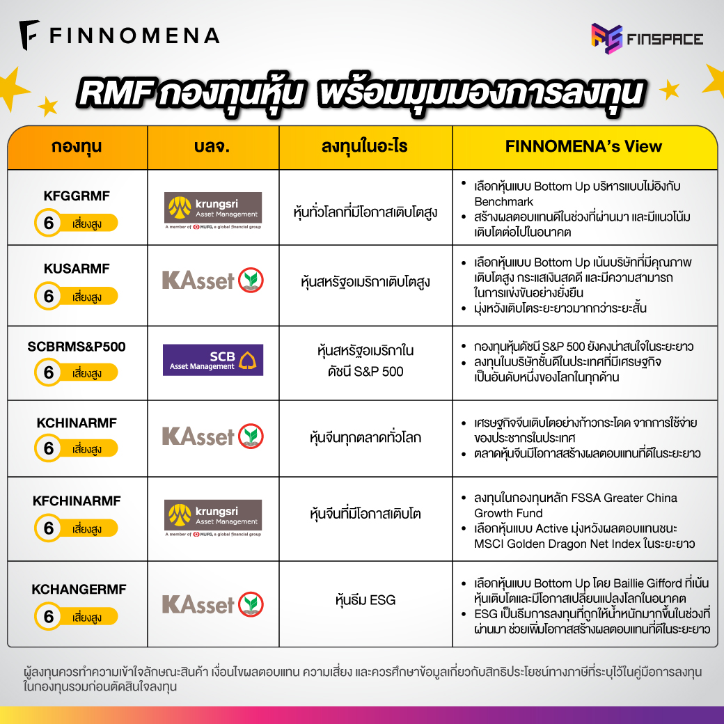 FINNOMENA Tax Saving P03