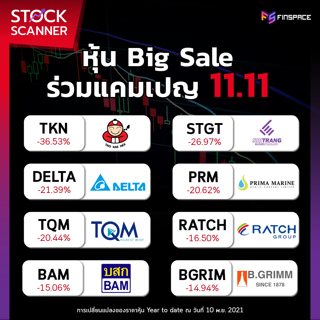 11.11 stock sale