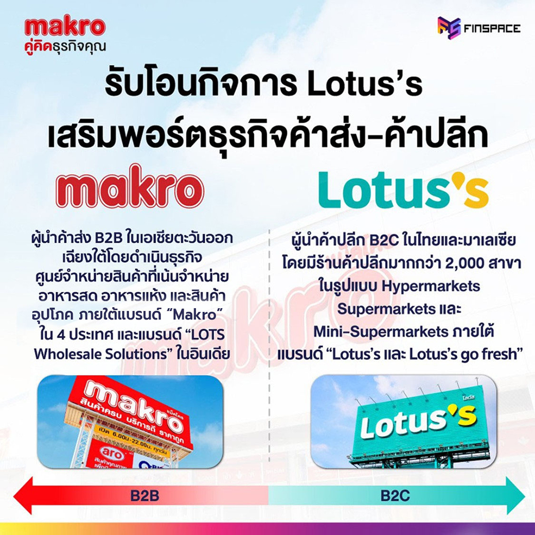 MAKRO เพิ่มทุน