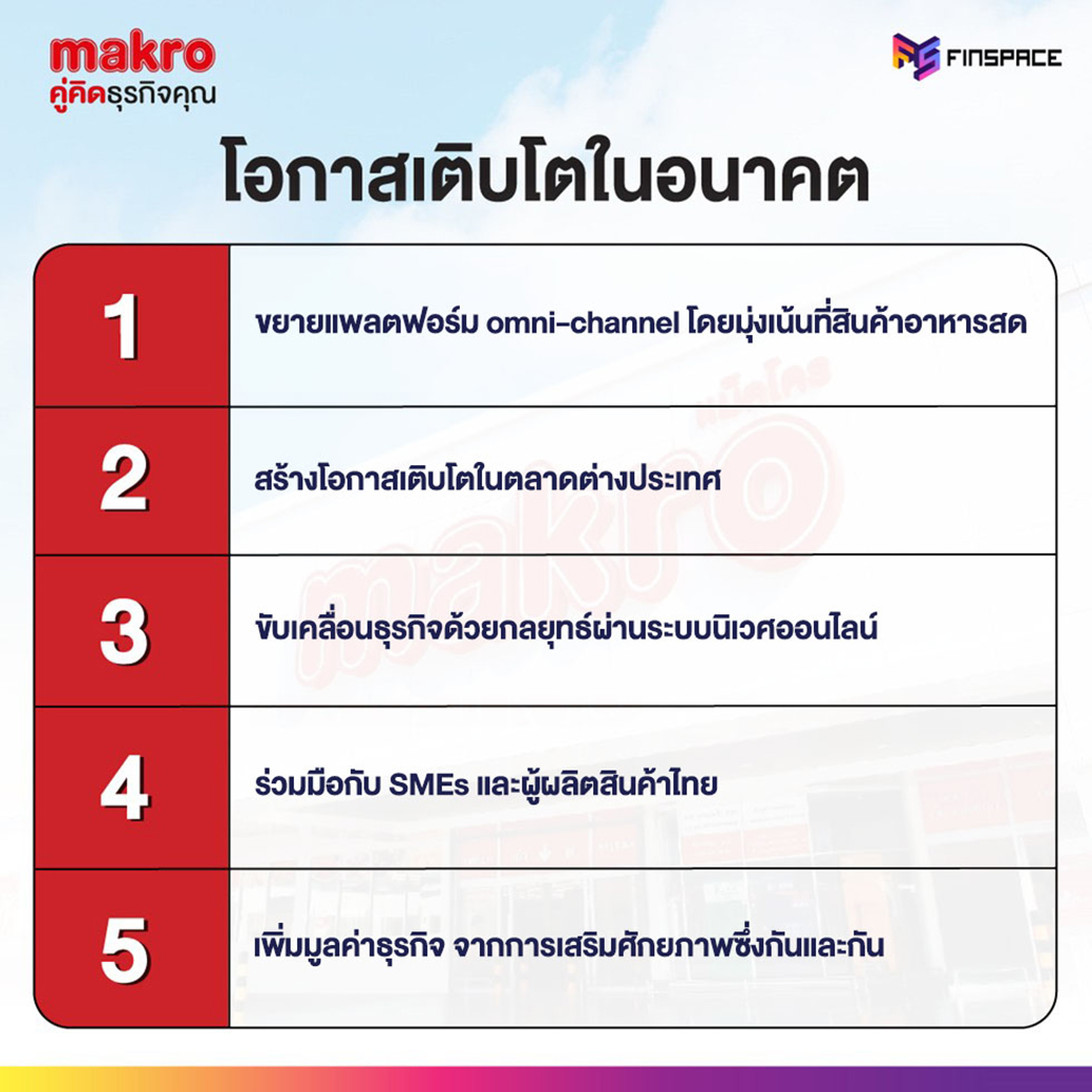 MAKRO เพิ่มทุน