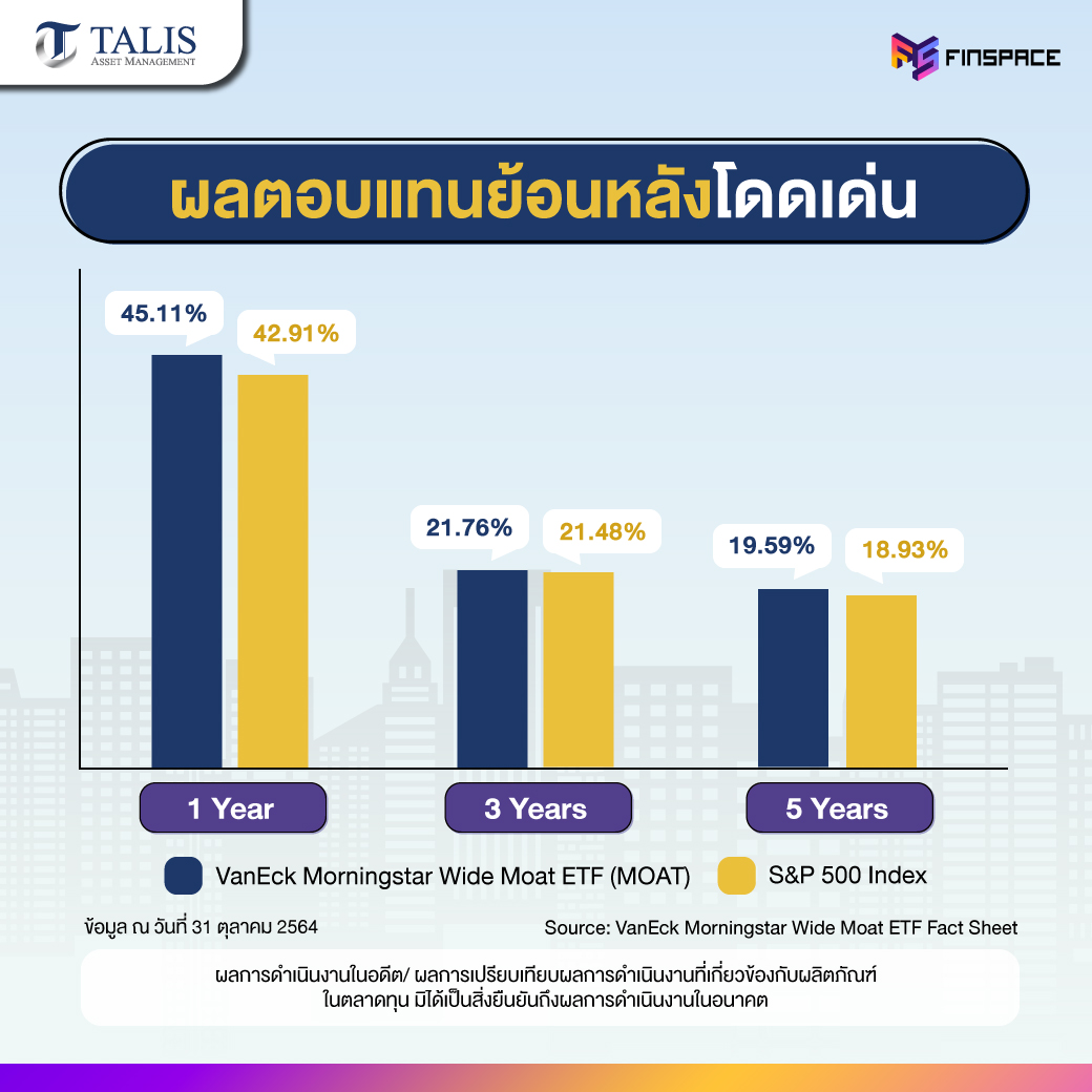 20211214 FSxTalis AFMOAT H 5